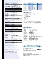 Preview for 4 page of InFocus C40/C50 Technical Specifications