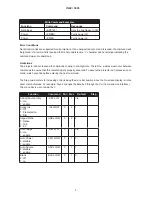 Предварительный просмотр 2 страницы InFocus C445 Communication Configuration