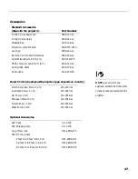 Preview for 50 page of InFocus CEILING MOUNT LP 1000 SERIES Reference Manual