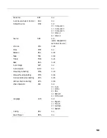 Preview for 62 page of InFocus CEILING MOUNT LP 1000 SERIES Reference Manual