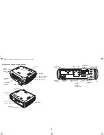 Preview for 7 page of InFocus DVD-1930 User Manual