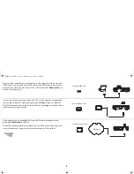 Preview for 9 page of InFocus DVD-1930 User Manual