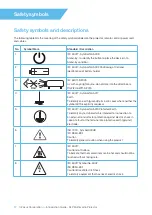 Предварительный просмотр 12 страницы InFocus Genesis P130 Introduction Manual