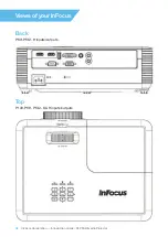 Предварительный просмотр 32 страницы InFocus Genesis P130 Introduction Manual