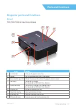 Предварительный просмотр 37 страницы InFocus Genesis P130 Introduction Manual