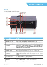 Предварительный просмотр 39 страницы InFocus Genesis P130 Introduction Manual