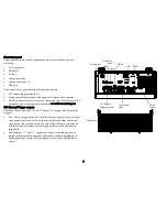 Preview for 7 page of InFocus H8300 User Manual