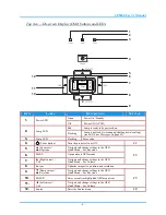 Preview for 10 page of InFocus H8600 User Manual