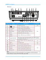 Preview for 11 page of InFocus H8600 User Manual