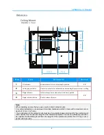 Preview for 12 page of InFocus H8600 User Manual