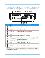 Preview for 17 page of InFocus H8600 User Manual