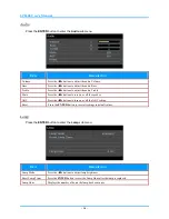 Preview for 33 page of InFocus H8600 User Manual