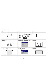 Предварительный просмотр 14 страницы InFocus IN10 Reference Manual