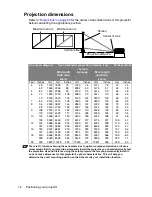 Preview for 12 page of InFocus IN100 series Reference Manual