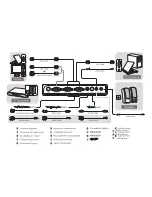 Предварительный просмотр 3 страницы InFocus IN102 Quick Start Manual