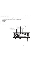 Preview for 6 page of InFocus IN1110A User Manual