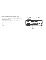 Предварительный просмотр 6 страницы InFocus IN1116 User Manual