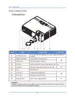 Предварительный просмотр 9 страницы InFocus IN1124 User Manual