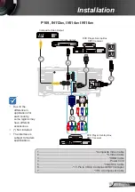 Предварительный просмотр 15 страницы InFocus IN112xa Manual