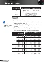 Предварительный просмотр 36 страницы InFocus IN112xa Manual