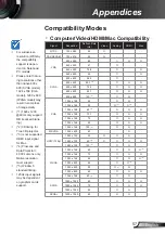 Предварительный просмотр 57 страницы InFocus IN112xa Manual