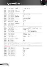 Предварительный просмотр 62 страницы InFocus IN112xa Manual