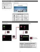 Preview for 15 page of InFocus IN1146 User Manual