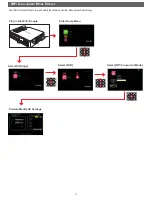 Preview for 22 page of InFocus IN1146 User Manual