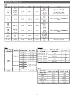 Preview for 25 page of InFocus IN1146 User Manual