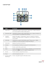 Preview for 13 page of InFocus IN1156 User Manual