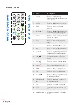 Preview for 14 page of InFocus IN1156 User Manual