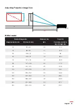 Preview for 21 page of InFocus IN1156 User Manual