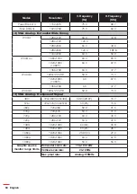 Preview for 60 page of InFocus IN1156 User Manual