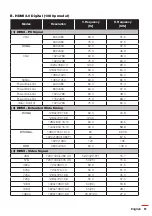 Preview for 61 page of InFocus IN1156 User Manual