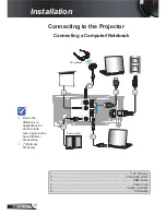 Предварительный просмотр 12 страницы InFocus IN119HDxa User Manual