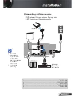 Предварительный просмотр 13 страницы InFocus IN119HDxa User Manual