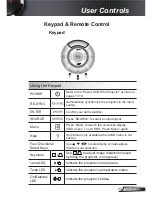 Предварительный просмотр 23 страницы InFocus IN119HDxa User Manual