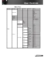 Предварительный просмотр 31 страницы InFocus IN119HDxa User Manual