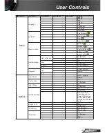 Предварительный просмотр 33 страницы InFocus IN119HDxa User Manual