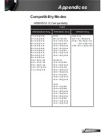 Предварительный просмотр 59 страницы InFocus IN119HDxa User Manual