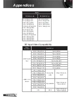 Предварительный просмотр 60 страницы InFocus IN119HDxa User Manual