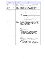 Предварительный просмотр 16 страницы InFocus IN12 Reference Manual