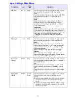 Предварительный просмотр 20 страницы InFocus IN12 Reference Manual