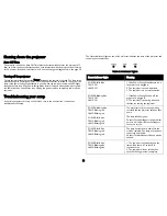 Preview for 12 page of InFocus IN122A User Manual