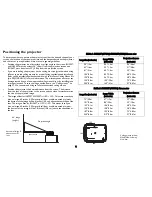 Preview for 7 page of InFocus in122st User Manual