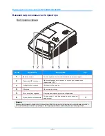 Preview for 9 page of InFocus IN134UST User Manual