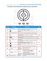 Preview for 10 page of InFocus IN134UST User Manual