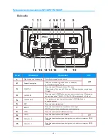 Preview for 11 page of InFocus IN134UST User Manual