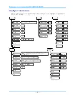 Preview for 25 page of InFocus IN134UST User Manual