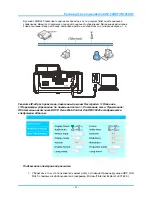 Preview for 42 page of InFocus IN134UST User Manual